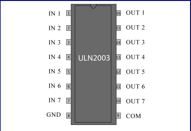 ULN2003 Pin Diagram