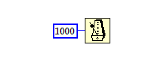 timing_labview